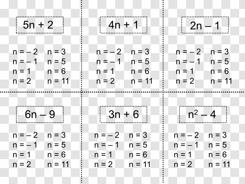 Elementary Mathematics Trigonometry Number Education - Silhouette - Appreciation Transparent PNG