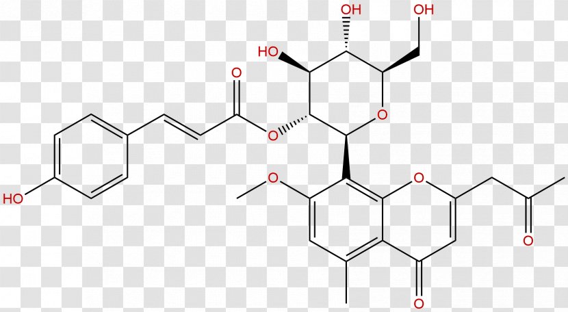 Chlorpromazine Enzyme Substrate Aromaticity Amitriptyline Pharmaceutical Drug - Silhouette - Phytochemicals Transparent PNG