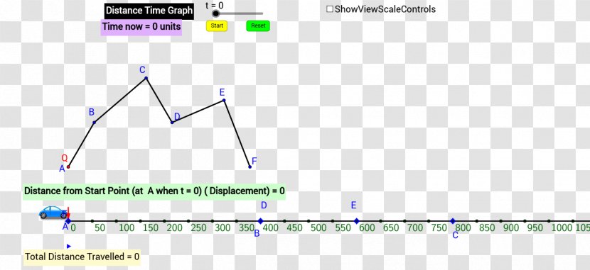 Triangle Diagram Microsoft Azure Transparent PNG