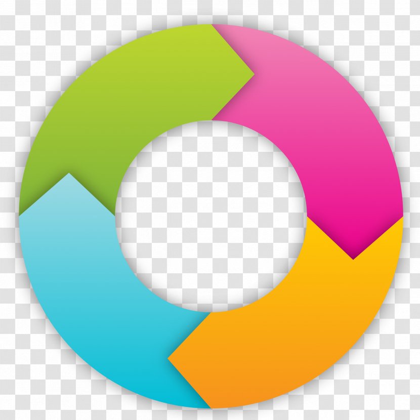 Circle Arrow - Computer Graphics - Vector Circular Transparent PNG