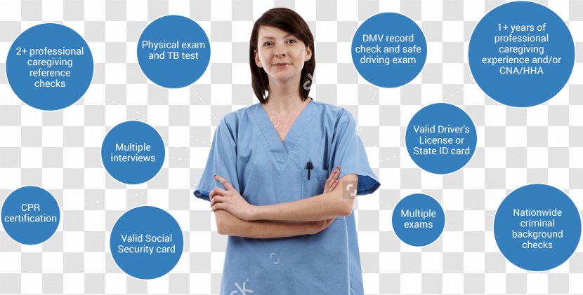 Health Care Stock Photography Alamy Scrubs Home Service - Physician Transparent PNG