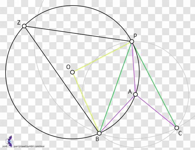 Circle Point Angle - Area - Geometry Transparent PNG