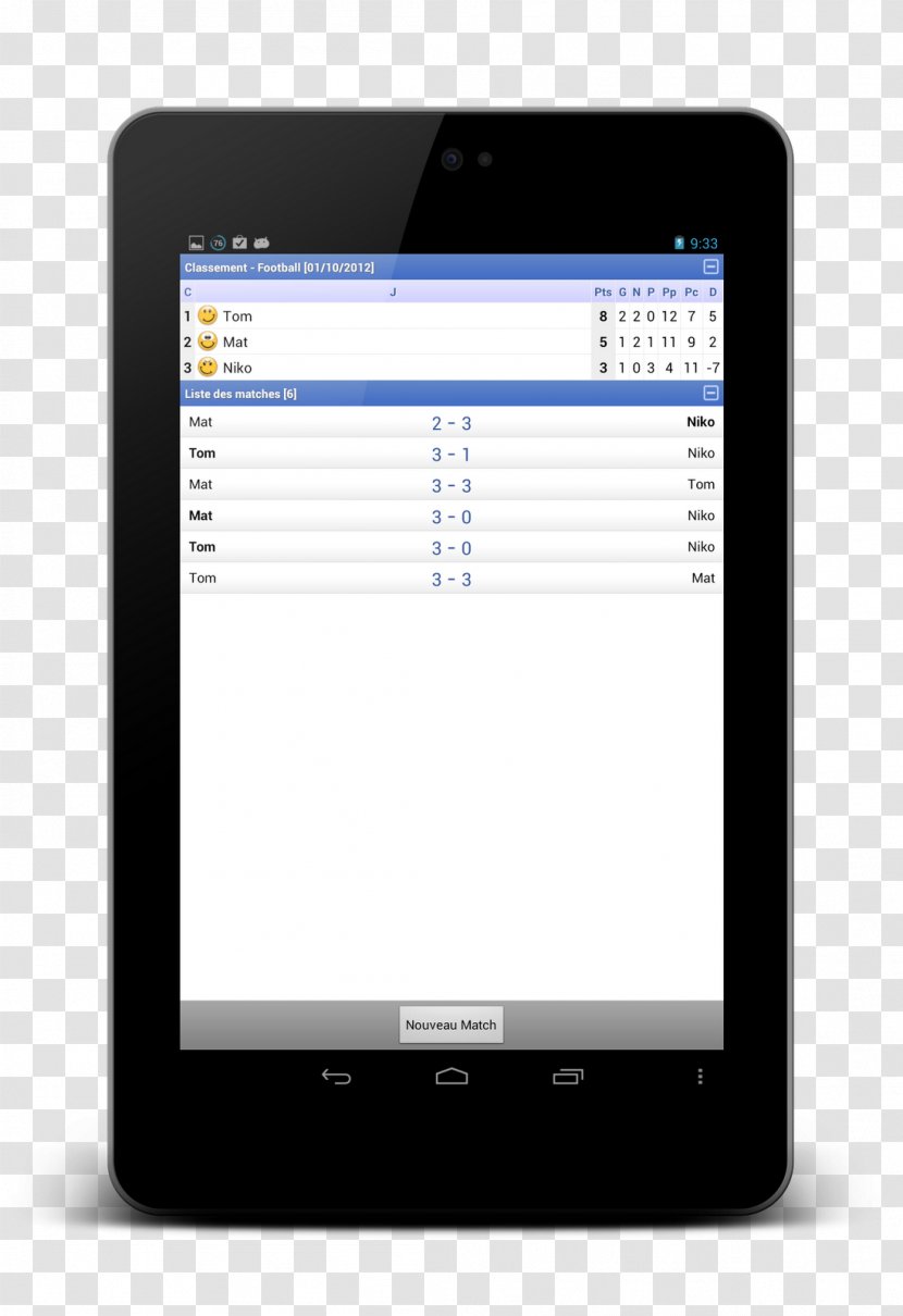 Legionella Résumé Legionellosis Template Computer Software - Match Score Transparent PNG