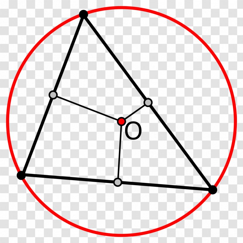 Circumscribed Circle Triangle Erdibitzaile Median - Area Transparent PNG