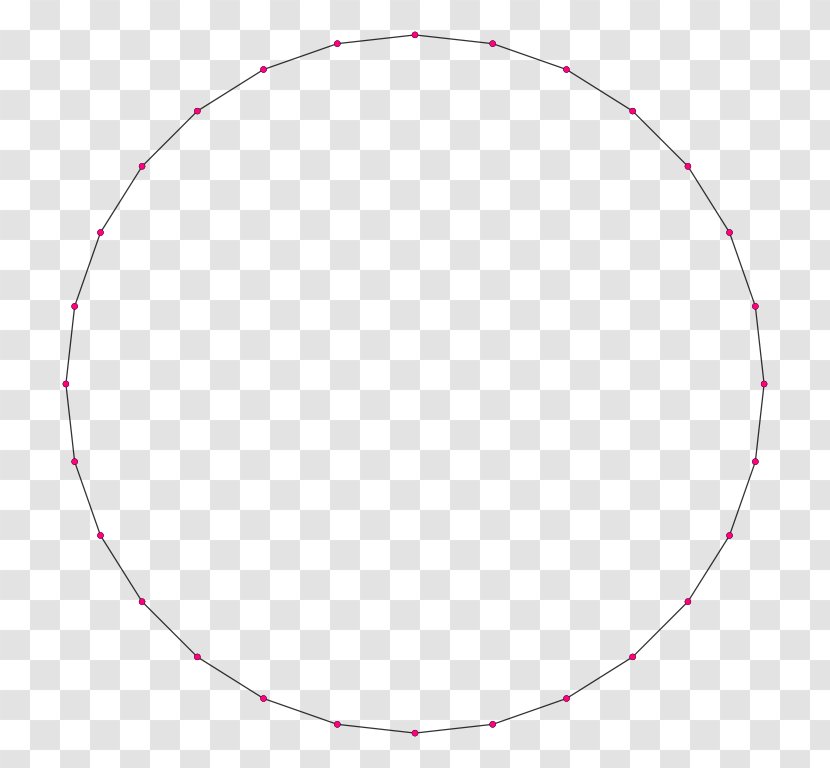 Unit Circle Regular Polygon Pi - Point Transparent PNG