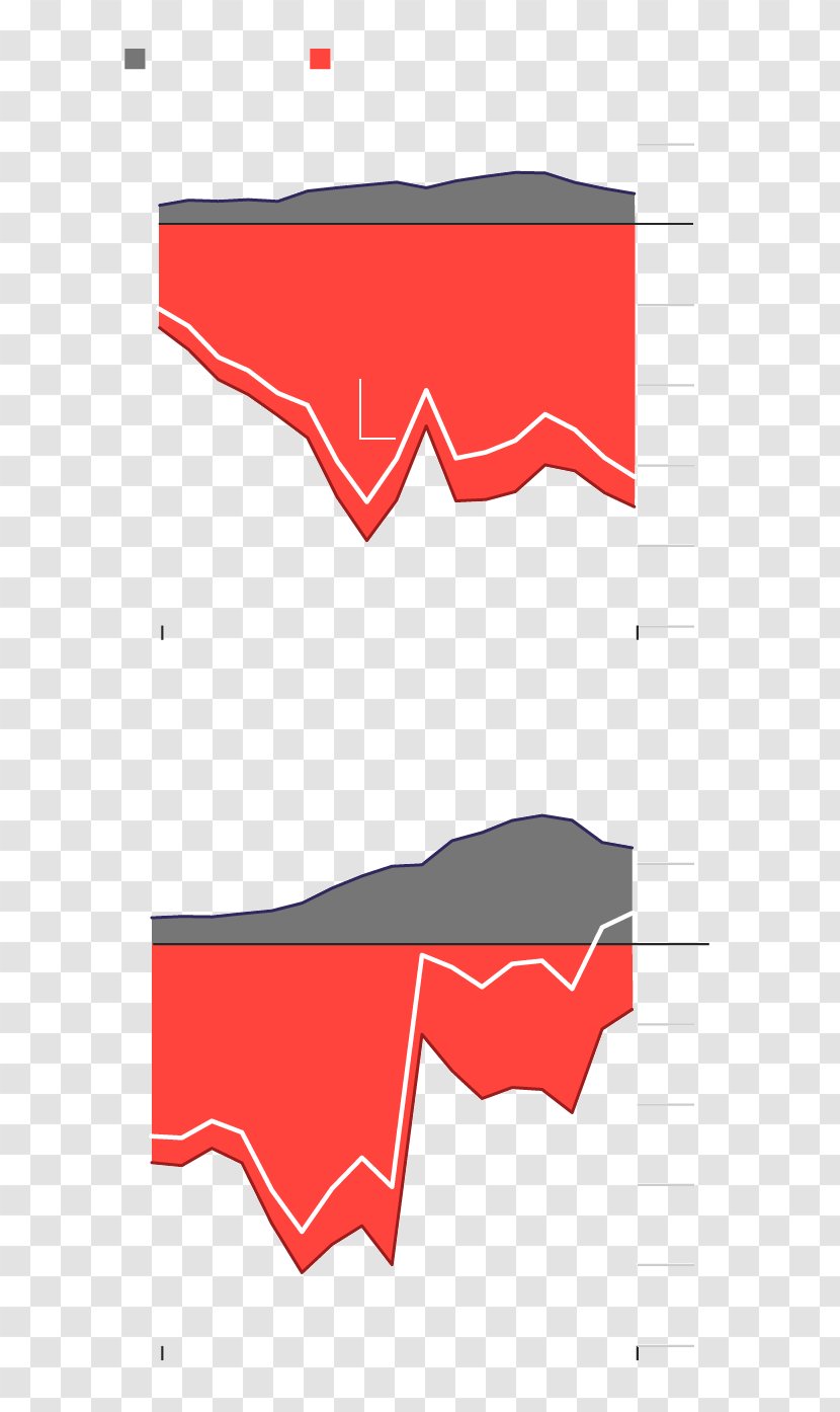 Mexico–United States Barrier BloombergQuint Business 2000 Terrorist Attack On Red Fort - Rectangle Transparent PNG