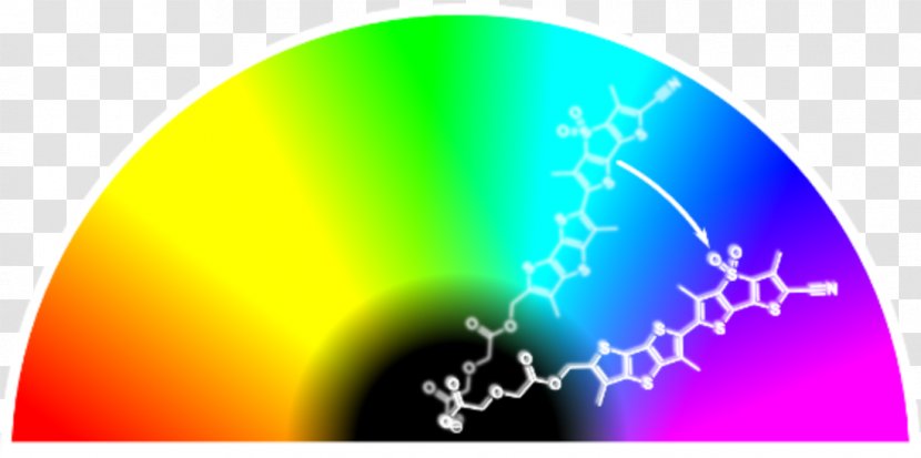 Beilstein Journal Of Organic Chemistry Acid Derivative Transparent PNG