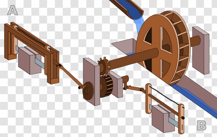 Hierapolis Sawmill Ancient Rome Barbegal Aqueduct And Mill Roman Empire - Pulley Clipart Transparent PNG