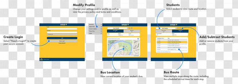 School Bus Transit Public Transport Timetable Durham Services Transparent PNG