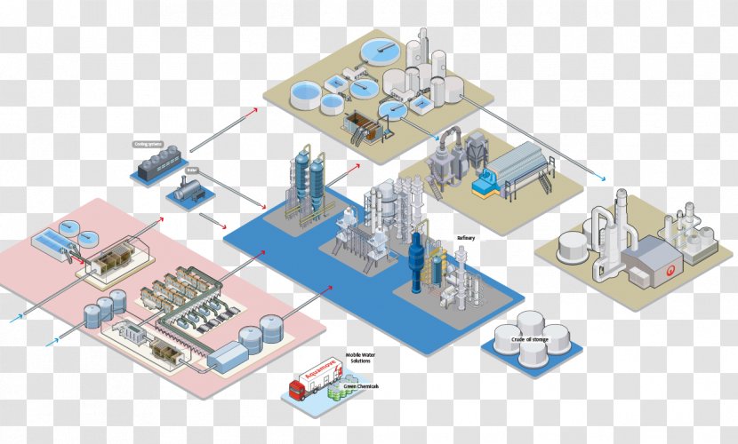 Petrochemistry Chemical Industry - Plan - Star Illustration Transparent PNG