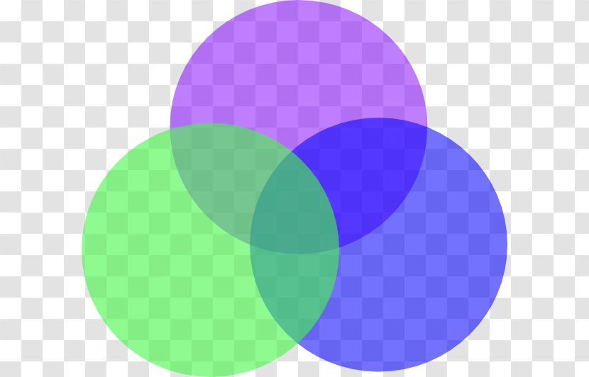 Intersection Circle Clip Art - Venn Diagram - Overlapping Vector Transparent PNG