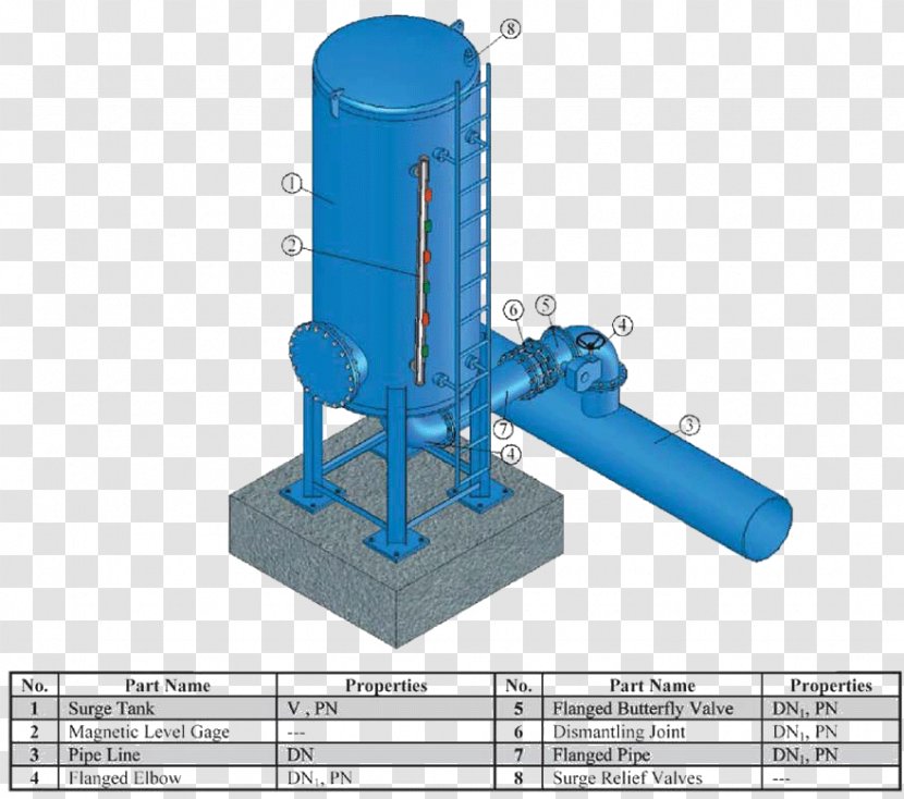 Surge Tank Storage Pumping Station Water Hammer - Pump - Volume Transparent PNG