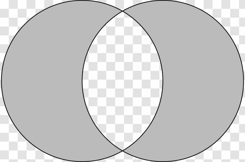 Vesica Piscis Intersection Circle Shape Symbol - Sacred Geometry - Center Vector Transparent PNG