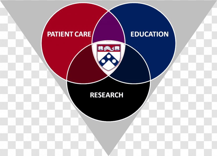 Critical Care Outreach Intensive Unit Medicine Brand - Section Transparent PNG