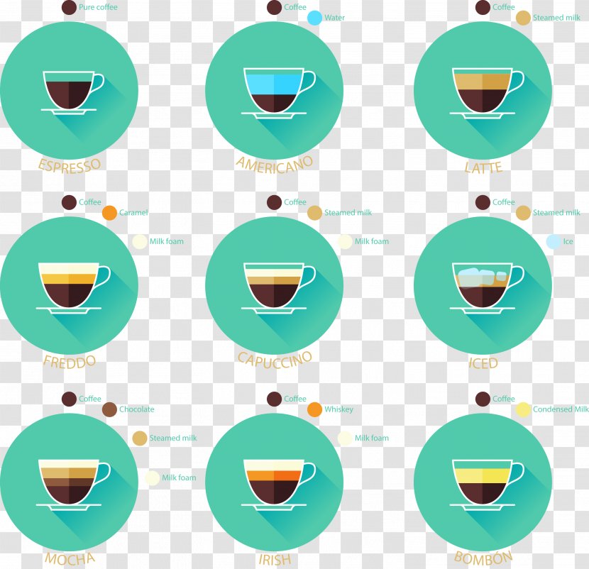 Irish Coffee Iced Cup Euclidean Vector - Circular Icon Transparent PNG