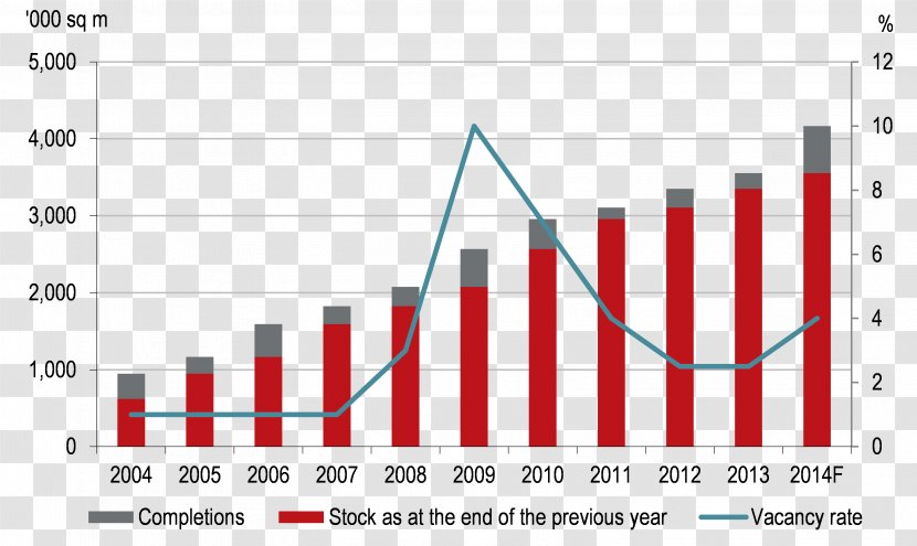 Well Intervention Business Fiscal Space 0 Service - 2016 Transparent PNG