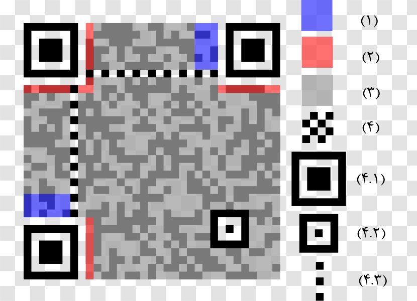 QR Code Barcode Data Matrix 2D-Code - Area - Ar Transparent PNG