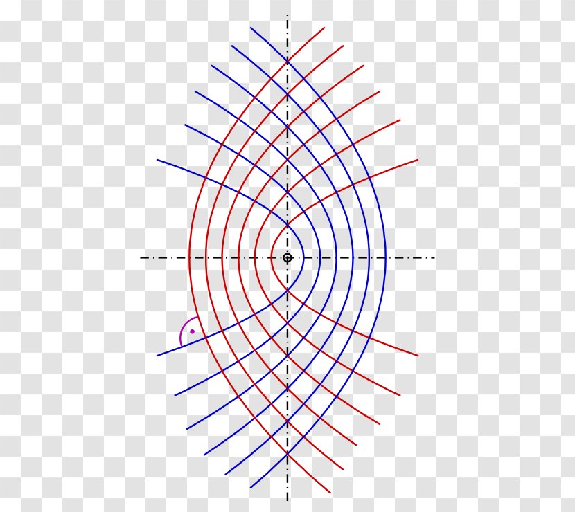 Graph Paper Polar Coordinate System Of A Function - Trigonometry - Plane Transparent PNG