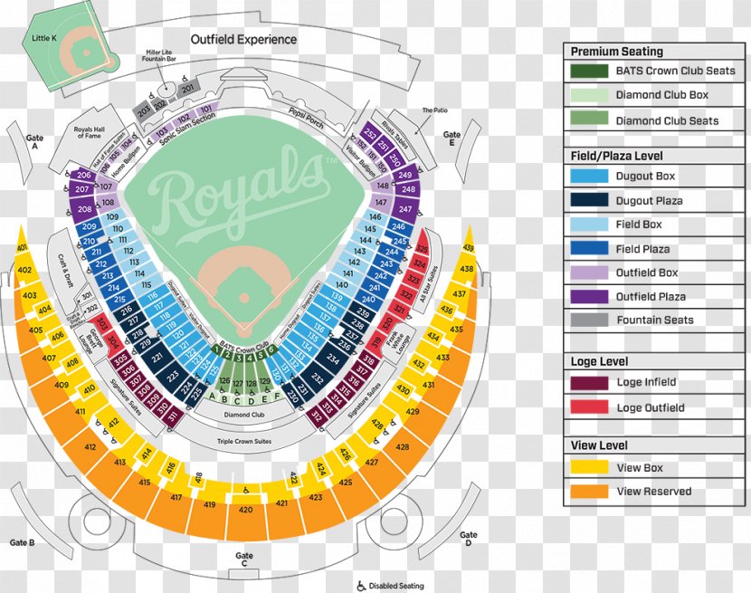 Kauffman Stadium Kansas City Royals MLB Dodger Angel - Aircraft Seat Map - Seating Plan Transparent PNG