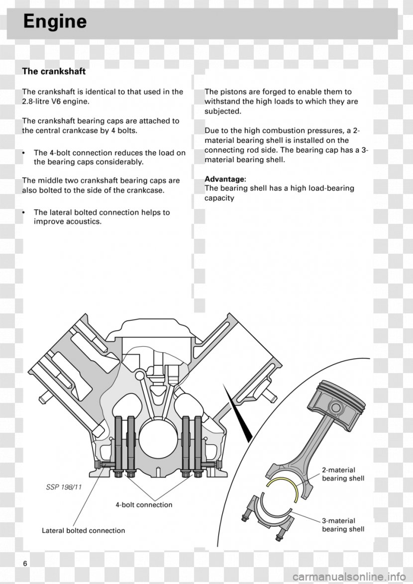 Audi A4 V Engine A2 Crankshaft - Joint - Automotive Parts Transparent PNG