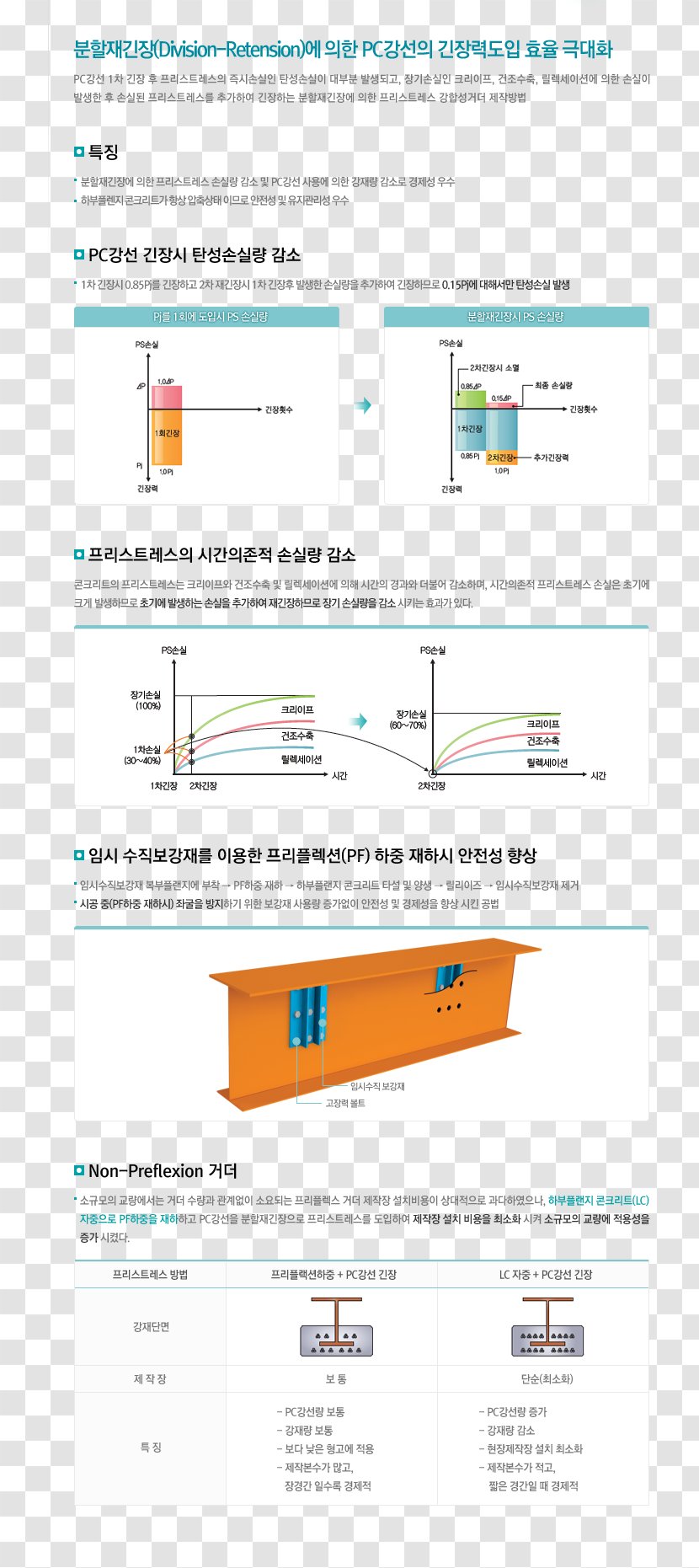 Web Page Line - Diagram Transparent PNG