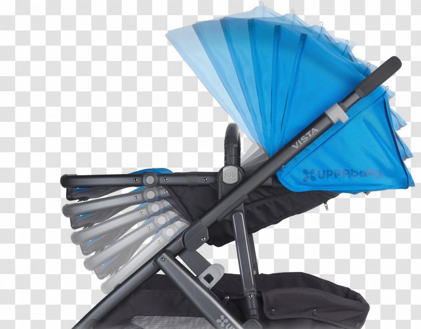 UPPAbaby Vista Baby Transport & Toddler Car Seats Child Maxi-Cosi CabrioFix - Bassinet - Blue Stroller Transparent PNG