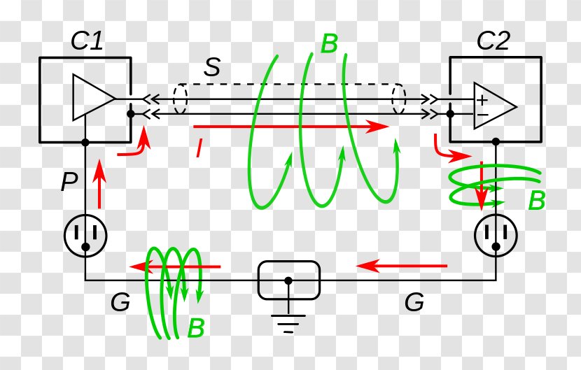 Ground Loop Isolation Transformer Electromagnetic Induction Electrical Wires & Cable - Text - Induced Transparent PNG