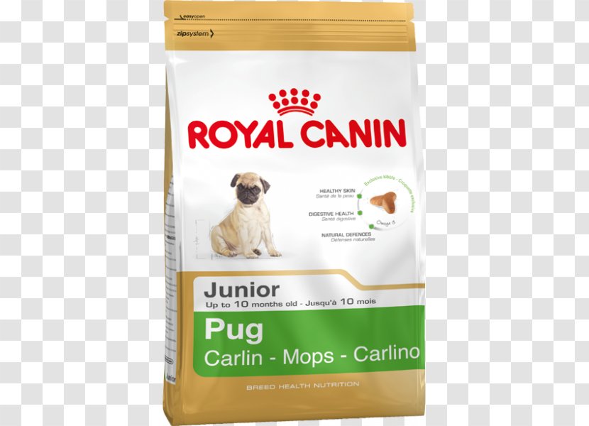 German Shepherd Pug Puppy Royal Canin Food - Bayard The Bloodhound Transparent PNG