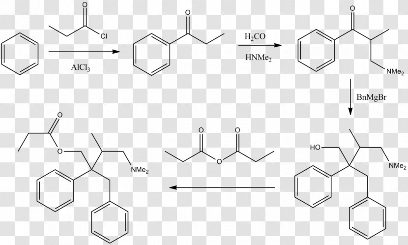 Levopropoxyphene Chemical Synthesis Acetaminophen Pharmaceutical Drug - Point Transparent PNG