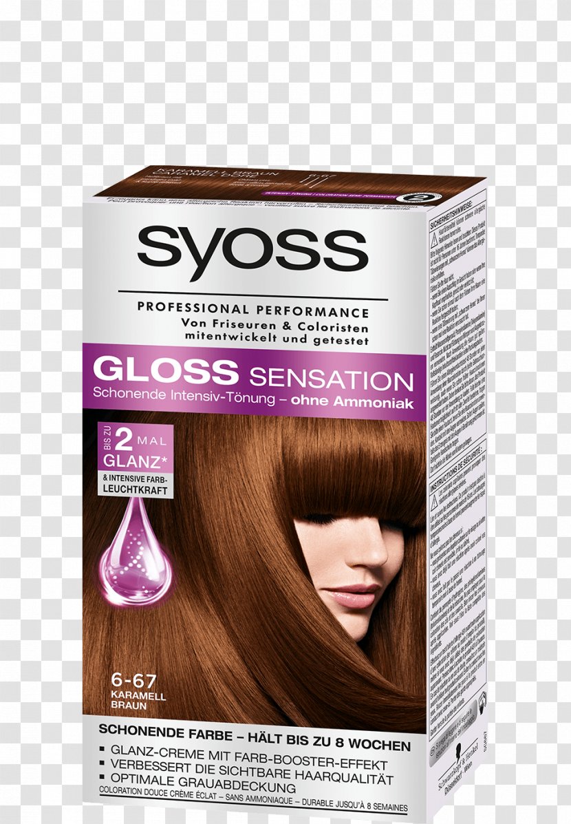 Hair Coloring Human Color Lip Gloss Schwarzkopf Wella - Brown Transparent PNG