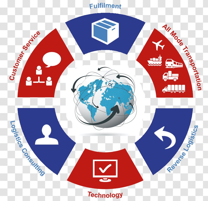 Logistics Freight Transport Company Service - World - Cargo Transparent PNG