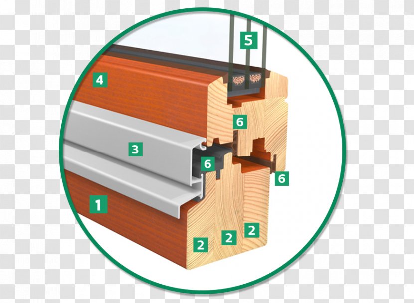 Window Thermal Transmittance Wärmeschutz Wood Rohstoff - Aesthetics Transparent PNG