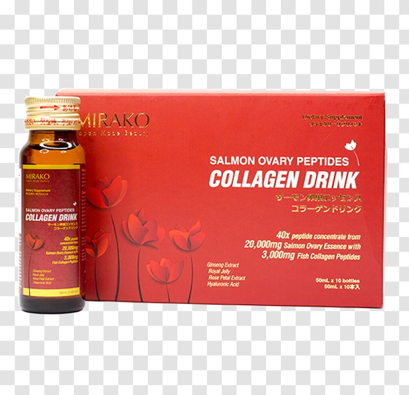 Hydrolyzed Collagen Dietary Supplement Hyaluronic Acid Skin - Antioxidant Transparent PNG