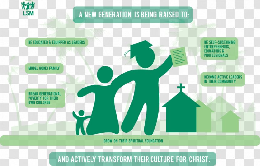 Loving Shepherd Ministries Generation Child Cycle Of Poverty Family - Adoption - Abroad Graphic Transparent PNG
