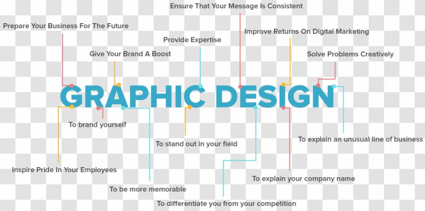 Document Line Angle Brand - Diagram - Graphic Design Poster Transparent PNG