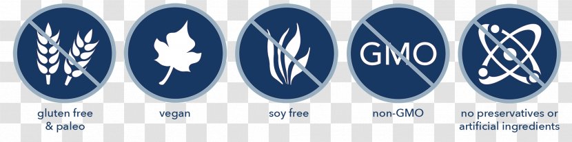 Preservative Plant Milk Coconut Ingredient Food - Logo - Thyroid Icon Transparent PNG