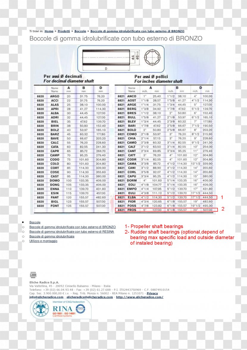 Line Font - Area - Load-bearing Member Transparent PNG