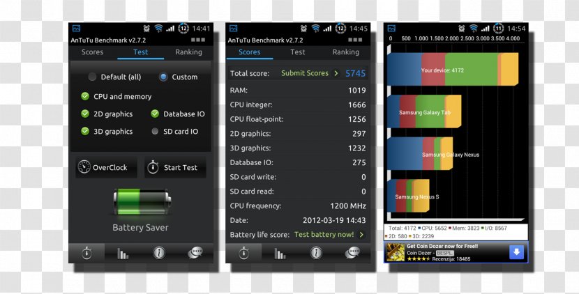 Electronics Computer Software Gadget Screenshot Brand - Electronic Device - Benchmarking Transparent PNG