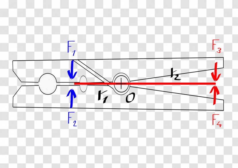 Line Point - Number - Design Transparent PNG