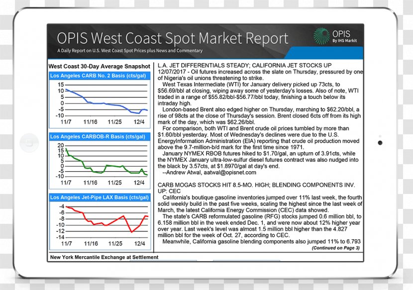 Spot Market Contract Price Financial Transaction - West Coast Transparent PNG
