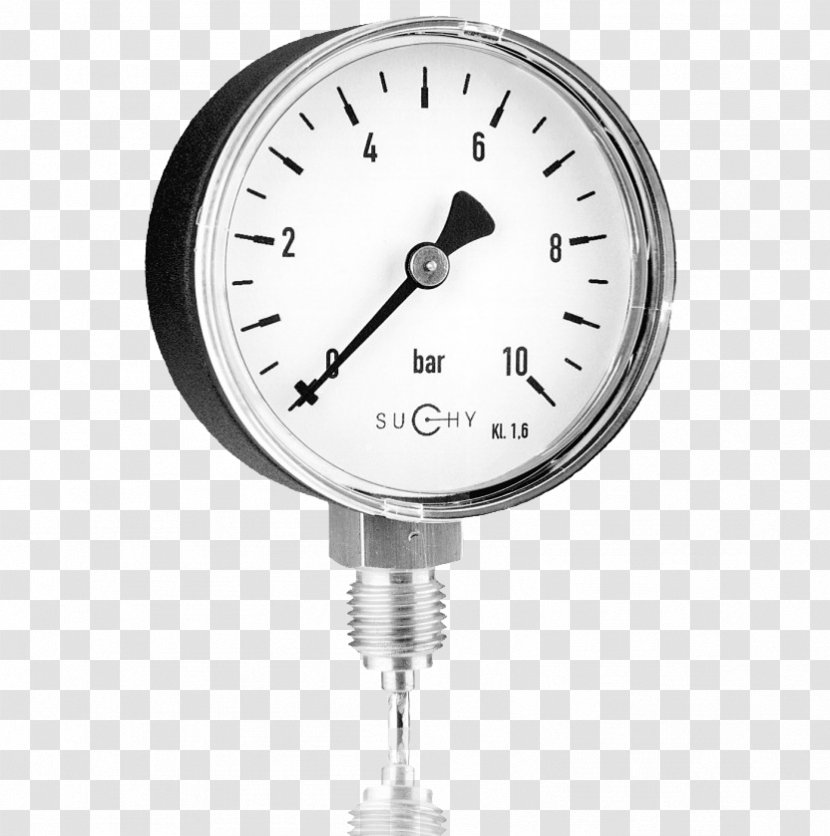 Gauge Manometers Pressure Measurement - Tool Transparent PNG