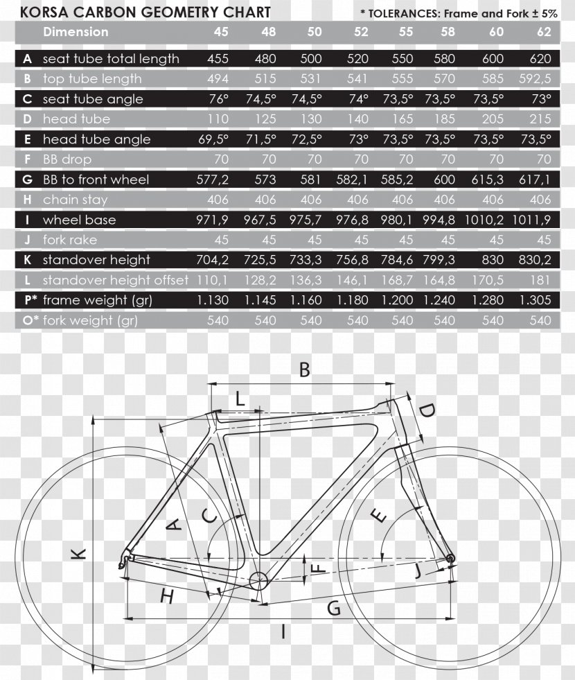Kuota Bicycle Frames Racing Triathlon Equipment - Structure Transparent PNG