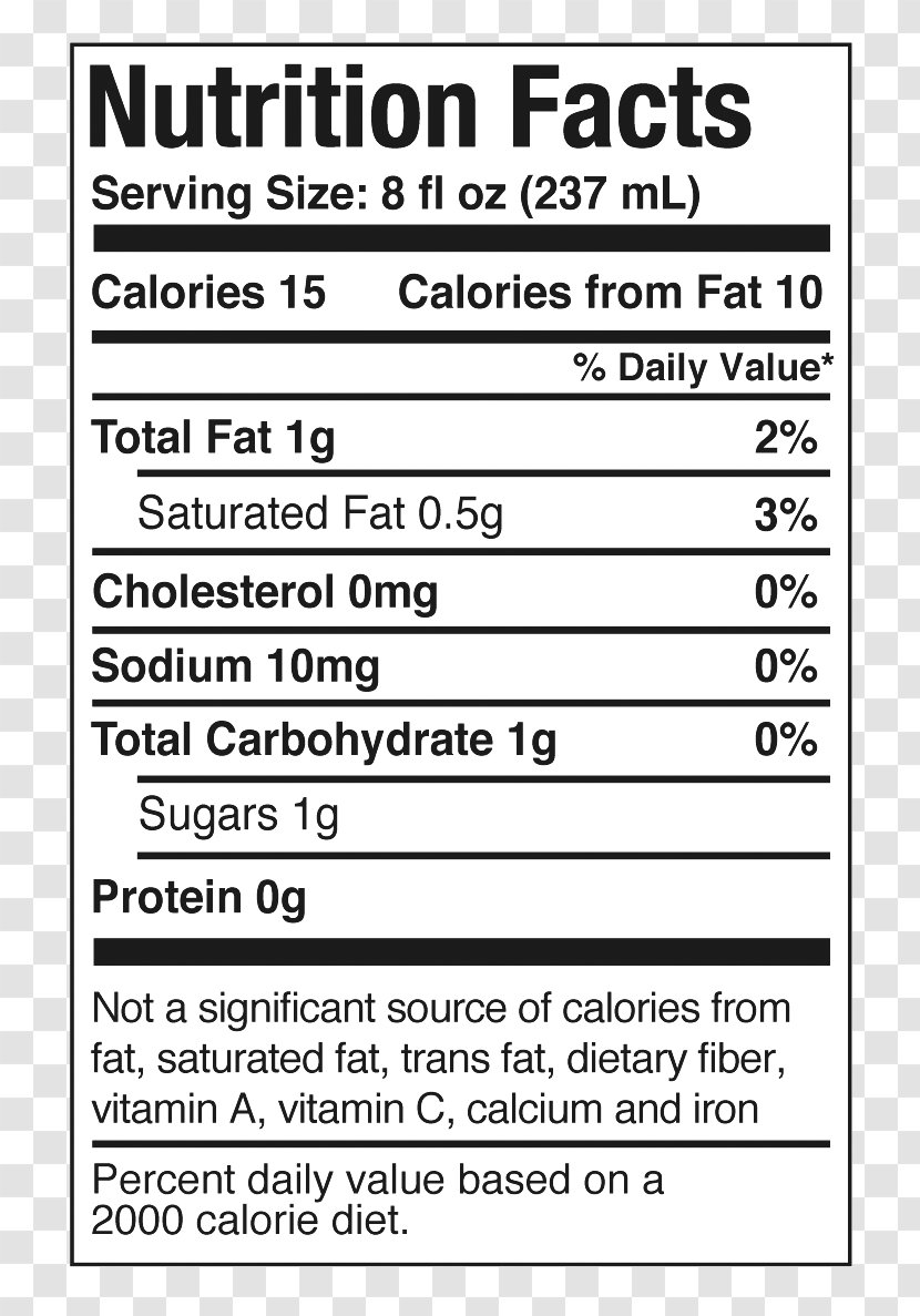 Black Cherry Nutrition Facts Label Line Font - Text Transparent PNG