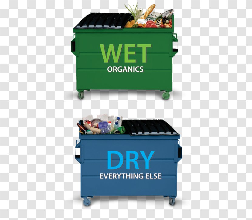 San Jose Rubbish Bins & Waste Paper Baskets Republic Services Plastic - Advertising - Sorting Transparent PNG