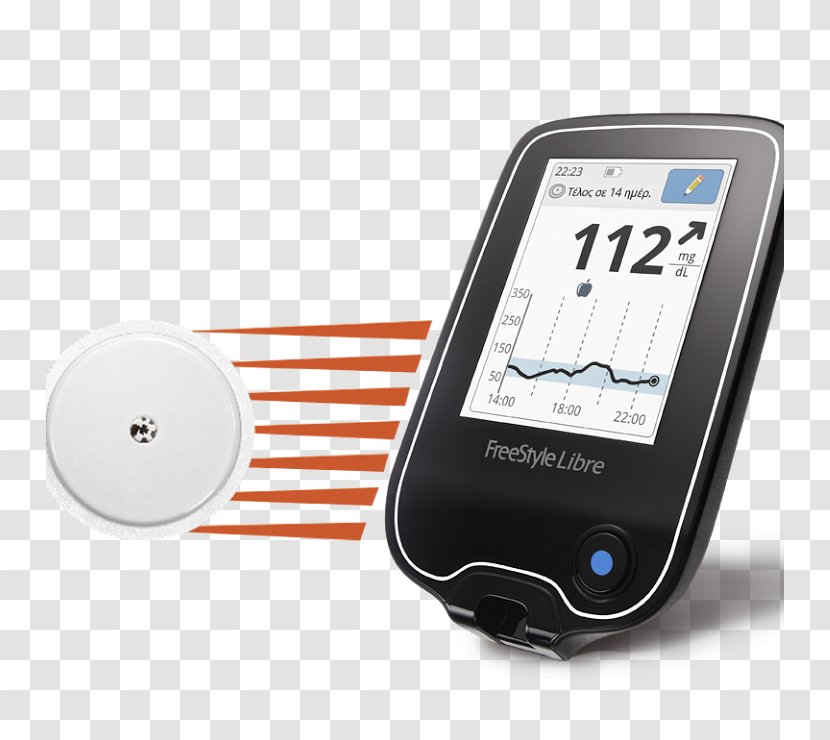 Blood Glucose Monitoring Continuous Monitor Meters Abbott Laboratories - Nyseabt Transparent PNG