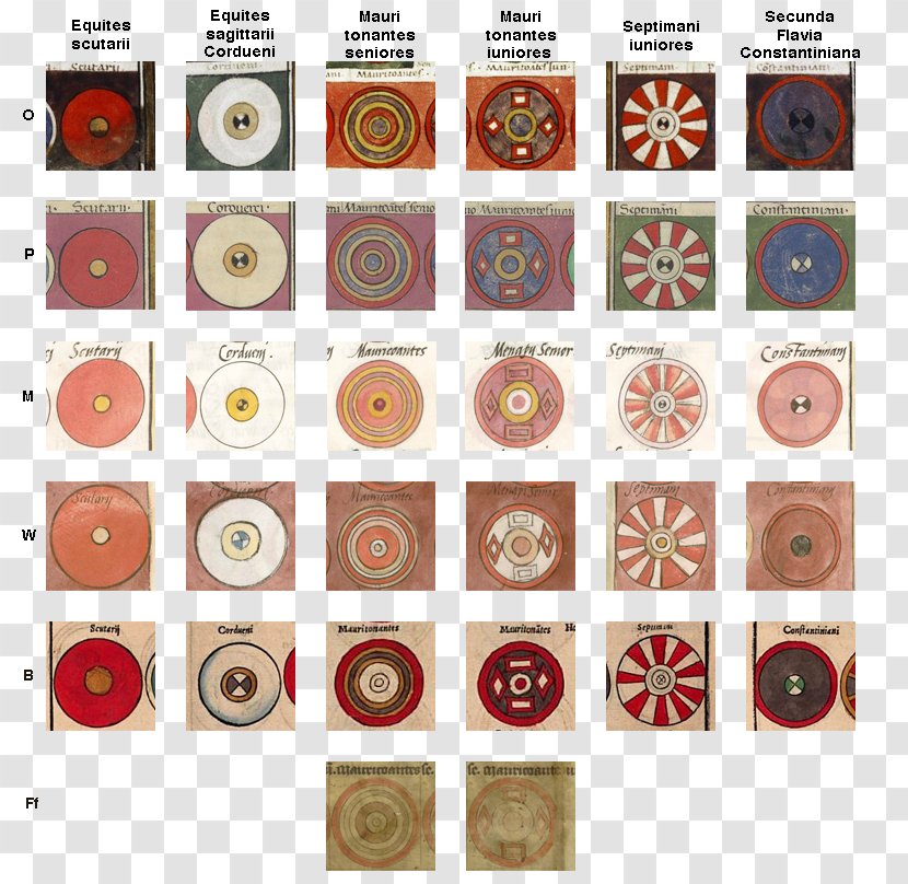 Notitia Dignitatum Limitanei Scutum Late Roman Army Cavalry - Button - Pattern Transparent PNG