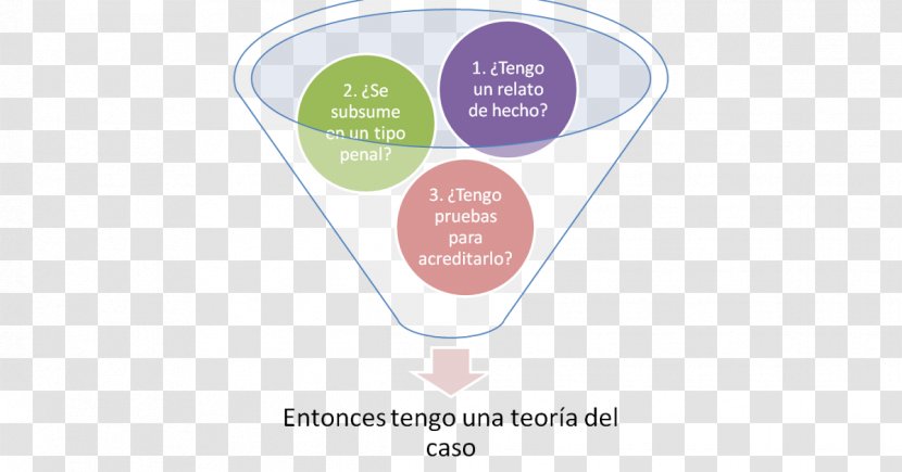 Discipline Science Research Technique Term Paper - Water Transparent PNG