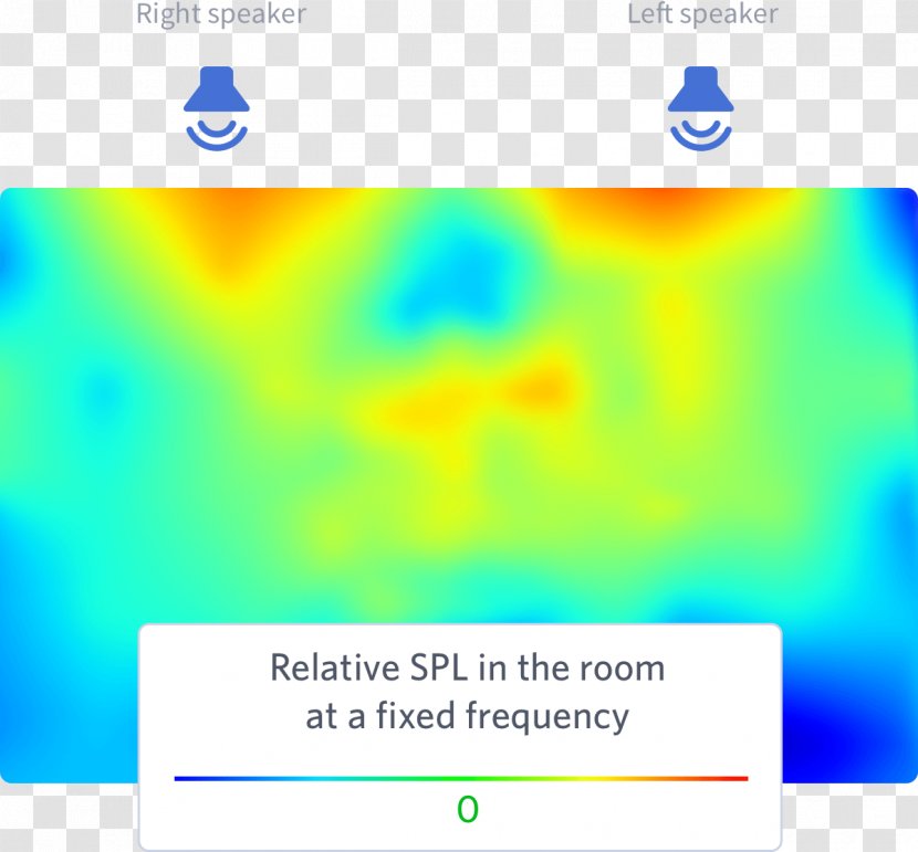 Screenshot Computer Program Desktop Wallpaper Angle - Sky Transparent PNG