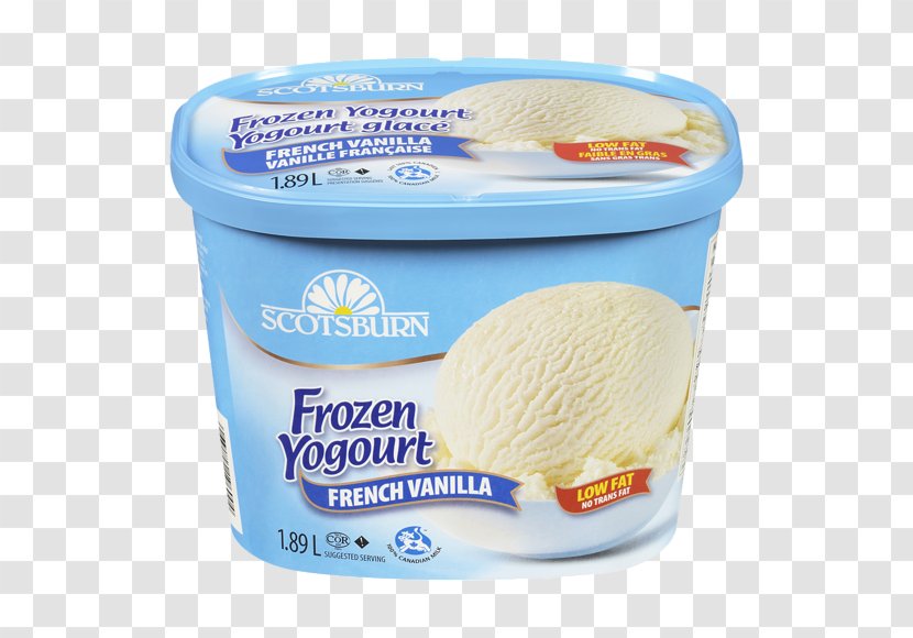 Ice Cream Frozen Yogurt Yoghurt Crème Fraîche Scotsburn, Nova Scotia Transparent PNG