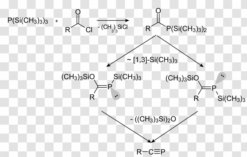 Tris(trimethylsilyl)phosphine Fosfaan Wikipedia Carbon Dioxide - Methanol - Aphid Transparent PNG